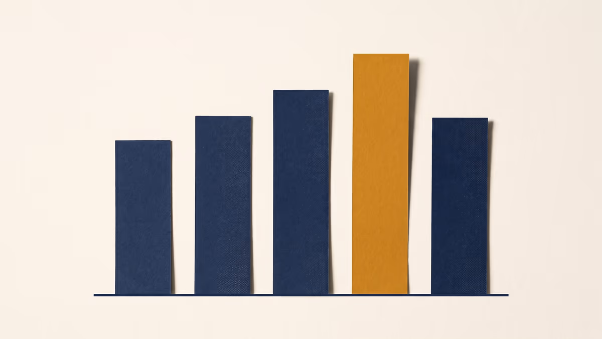 Five rectangular cut-paper bars arranged on a warm ivory ground, four in deep editorial navy and one in warm amber at the Q4 peak position, the cadence rising from a shorter Q1 2025 bar to the tall amber Q4 2025 peak and stepping back down to a Q1 2026 bar that still sits taller than the leftmost bar.